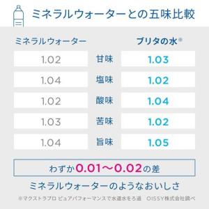 ブリタ マクストラプロ カートリッジ ピュアパ...の詳細画像3
