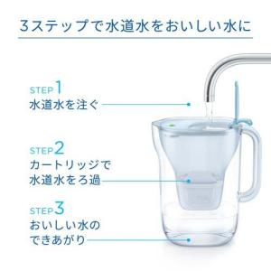 ブリタ ポット型 スタイルエコ パウダーブルー...の詳細画像2