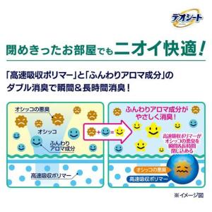 デオシート 消臭&フレグランス グリーンアロマ...の詳細画像2