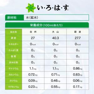い・ろ・は・す 天然水 PET ラベルレス (...の詳細画像2