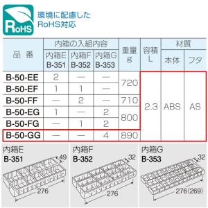 パーツケ-ス(内箱Gx4個) B-50-GG ...の詳細画像3