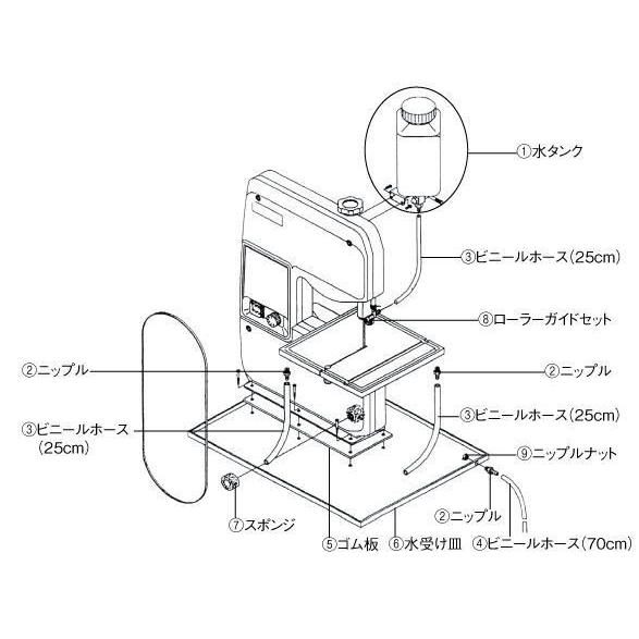 ホーザン 冷却ユニット(K-105)用ビニールホース K-105-3 HOZAN