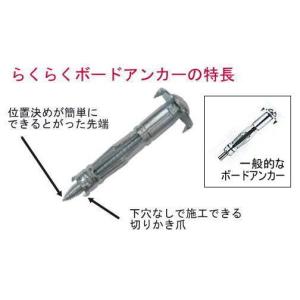 RBA412T らくらくボードアンカー(200...の詳細画像3