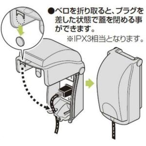 未来工業 プロテクトカバー(器具用保護カバー)...の詳細画像2