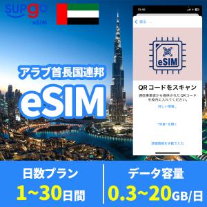 eSIM イマーラート ドバイ アラブ首長国連邦 UAE United Arab Emirates simカード 短期 出張 使い捨 1日間~30日間 300/500MB 1/3/5/10/20GB