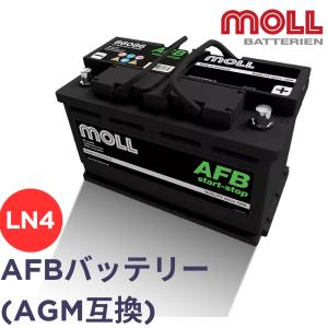 LN3-AGM 輸入車 DIN規格(欧州車仕様 アイドリングストップ車対応