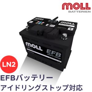 MOLL（モル） EFBバッテリー / L3 /LN3 82074（旧品番82070