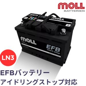 輸入車バッテリー 楽天市場】27－44 バッテリー（車用品・バイク用品）の通販