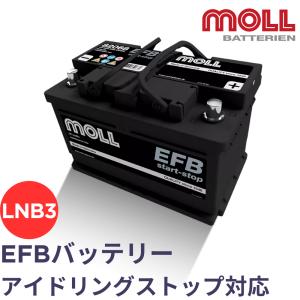 BOSCH（ボッシュ） BLA-70-L3 ブラック-AGM 輸入車バッテリー