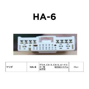 SAIACO サイアコ HSA-400.31P...の詳細画像5