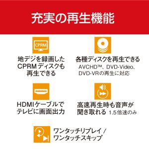 Enjoy DVD Windows用 DVD再...の詳細画像4