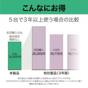 セキュリティソフト ZERO スーパーセキュリ...の詳細画像4