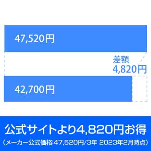 Dropbox Plus 3年版 オンラインコ...の詳細画像3