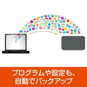 おまかせ全バックアップ パソコン引越・データ移...の詳細画像2
