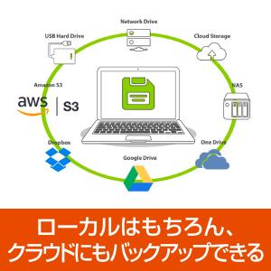 おまかせ全バックアップ パソコン引越・データ移...の詳細画像3