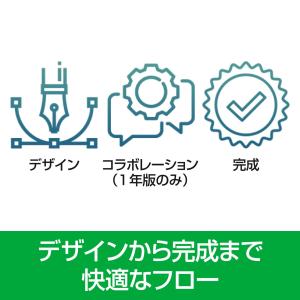CorelDRAW Graphics Suit...の詳細画像4