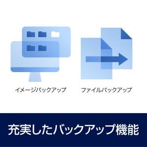 Acronis Cyber Protect H...の詳細画像3