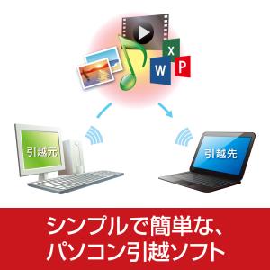 おまかせ引越 Basic ダウンロード版 DL...の詳細画像3