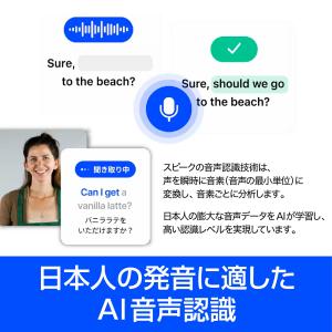 Speak Premium 3年版 iOS ・...の詳細画像3