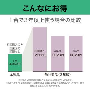 セキュリティソフト ZERO スーパーセキュリ...の詳細画像4