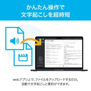 AutoMemo オートメモ エントリーパッケ...の詳細画像3