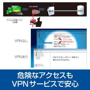 Wi-Fi セキュリティ 無期限版 カード版 爆買の詳細画像4