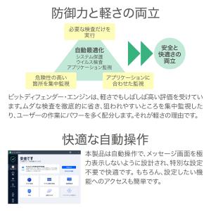 セキュリティソフト ZERO スーパーセキュリ...の詳細画像5