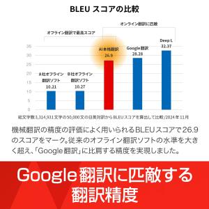 AI本格翻訳 カード版 Windows用 翻訳...の詳細画像4