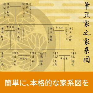 家系図のススメ カード版 爆買の詳細画像3