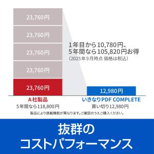 【最新版】いきなりPDF COMPLETE カ...の詳細画像2