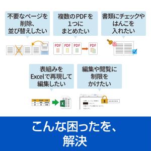 【最新版】いきなりPDF STANDARD 【...の詳細画像3