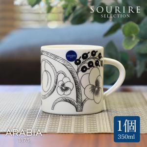 アラビア ARABIA ルノ Runo スプリングドロップ Spring Drop プレート