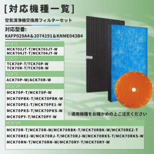 ダイキン DAIKIN 空気清浄機交換用フィル...の詳細画像1