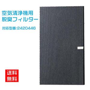 三菱喫煙用集塵・脱臭用交換用フィルター＜BP-300SDF＞ 三菱（MITSUBISHI） BP-300SDF ミツビシ 喫煙用集塵・脱臭機 スモーク
