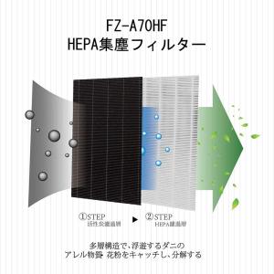 シャープ 空気清浄機フィルター 互換品 FZ-...の詳細画像2