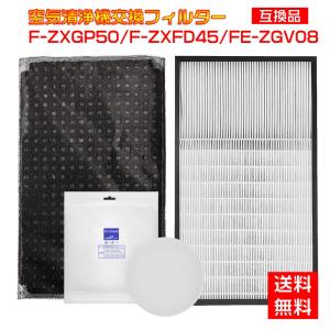 パナソニック 空気清浄機 Panaconic 互換品 F-ZXGP50 集じんフィルター F-ZXF...