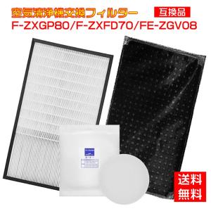 パナソニック 空気清浄機 Panaconic 互換品 F-ZXGP80 集じんフィルター F-ZXF...