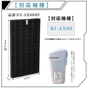シャープ 空気清浄機 フィルター FZ-AX8...の詳細画像1