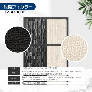 シャープ 空気清浄機 フィルター FZ-AX8...の詳細画像3
