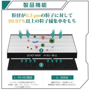 シャープ 空気清浄機 フィルター FZ-AX8...の詳細画像4