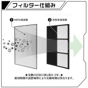 シャープ 空気清浄機 フィルター FZ-AX8...の詳細画像5