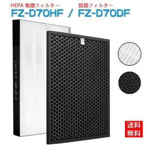 値下げ！【フィルター3点新品】SHARP 除加湿空気清浄機  KC-GD70-W プラズマクラスター除加湿空気清浄機＜KC-GD70＞を発売