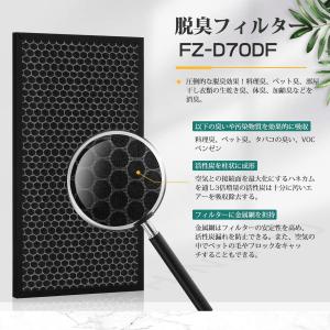 シャープ 空気清浄機 フィルター 加湿空気清浄...の詳細画像5