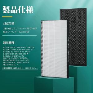 シャープ SHARP 空気清浄機フィルター 互...の詳細画像1