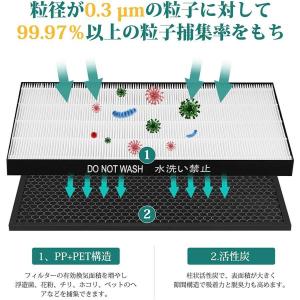 シャープ SHARP 空気清浄機フィルター 互...の詳細画像2