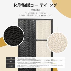 シャープ FZ-E75HF FZ-E75DF ...の詳細画像2