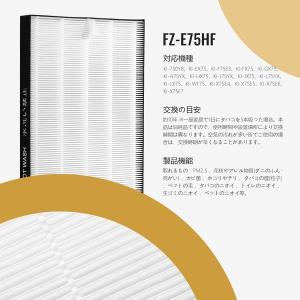 シャープ FZ-E75HF FZ-E75DF ...の詳細画像3