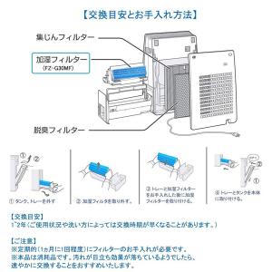 シャープ 空気清浄機フィルター 互換品 FZ-...の詳細画像4