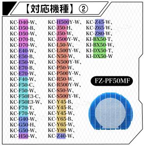 SHARP ( シャープ )互換品 fz-pf...の詳細画像4