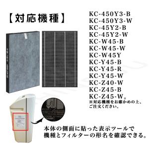 FZ-W45HF 2803370168 FZ-...の詳細画像1